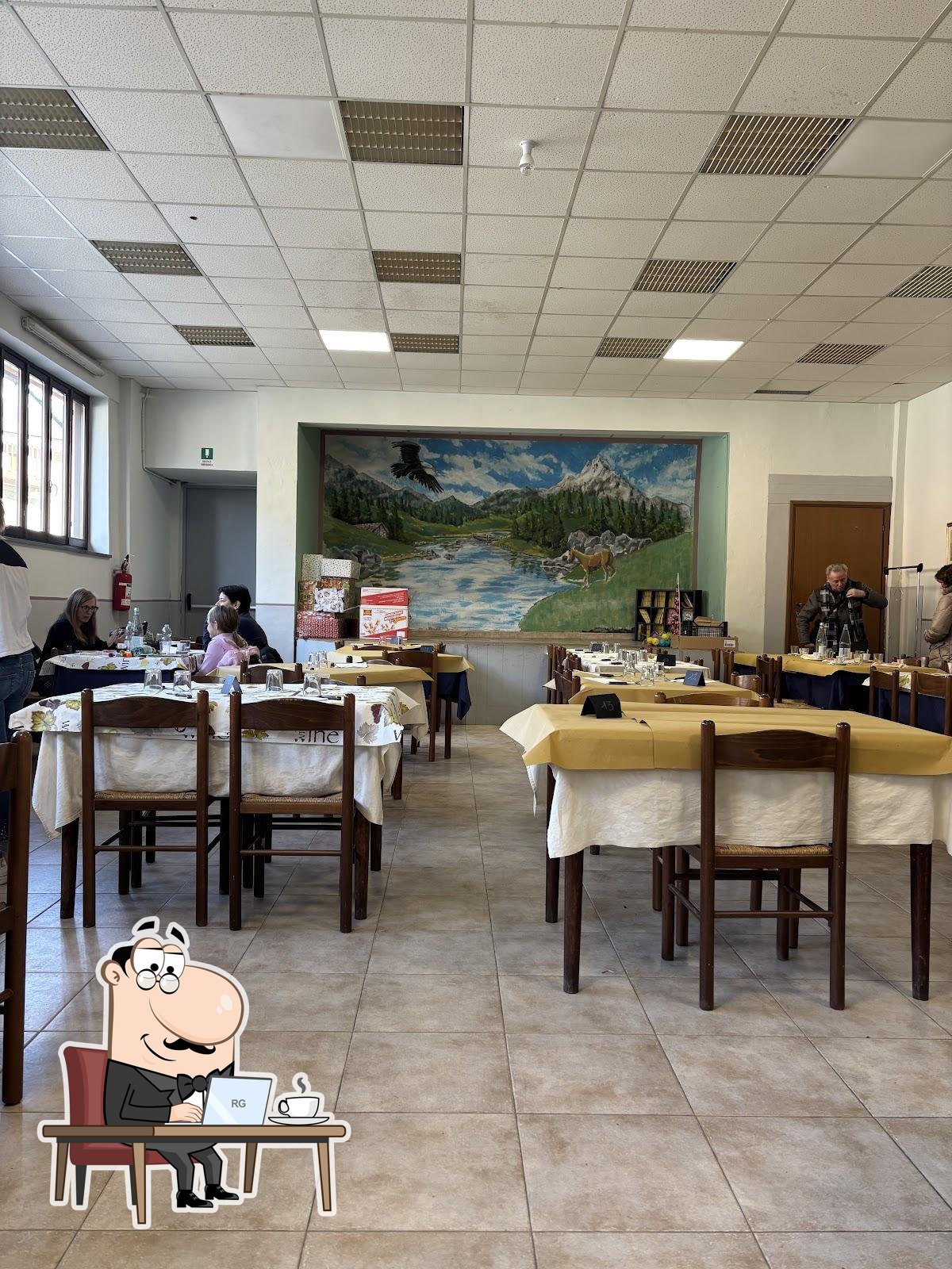 Foto di Google