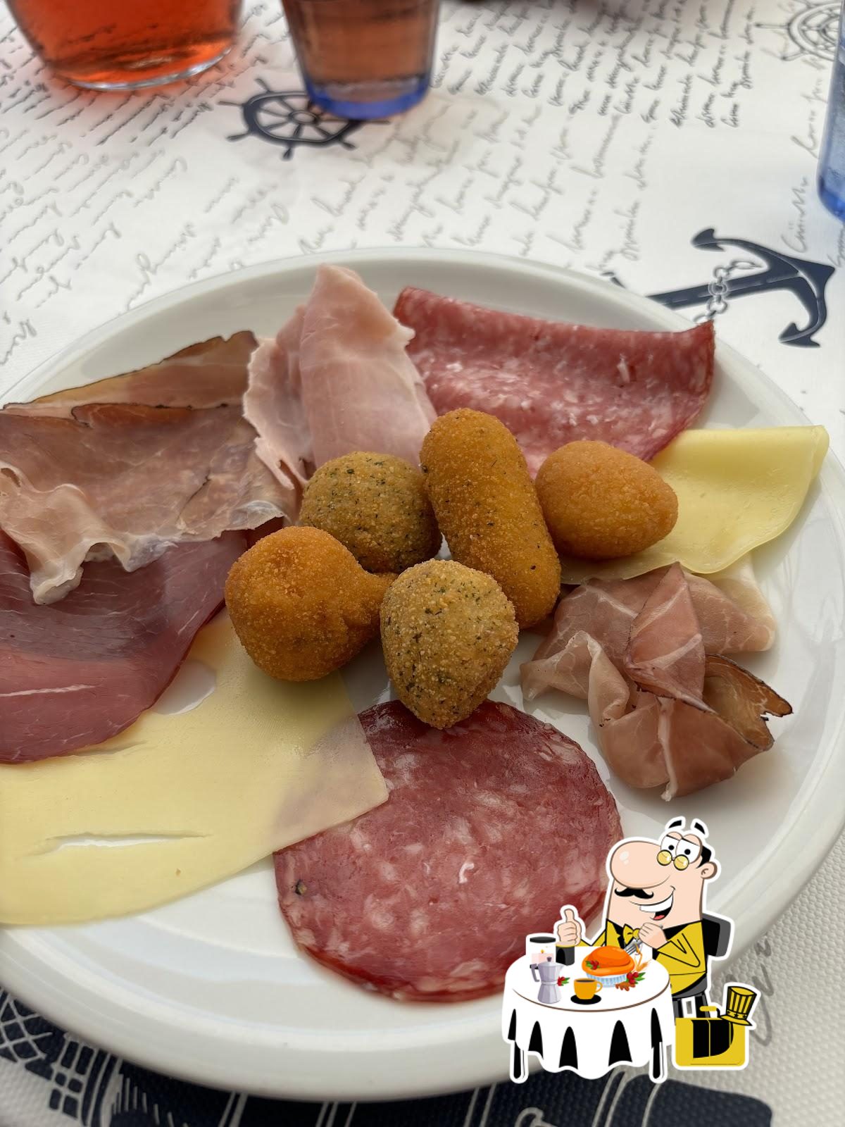 Foto di Google