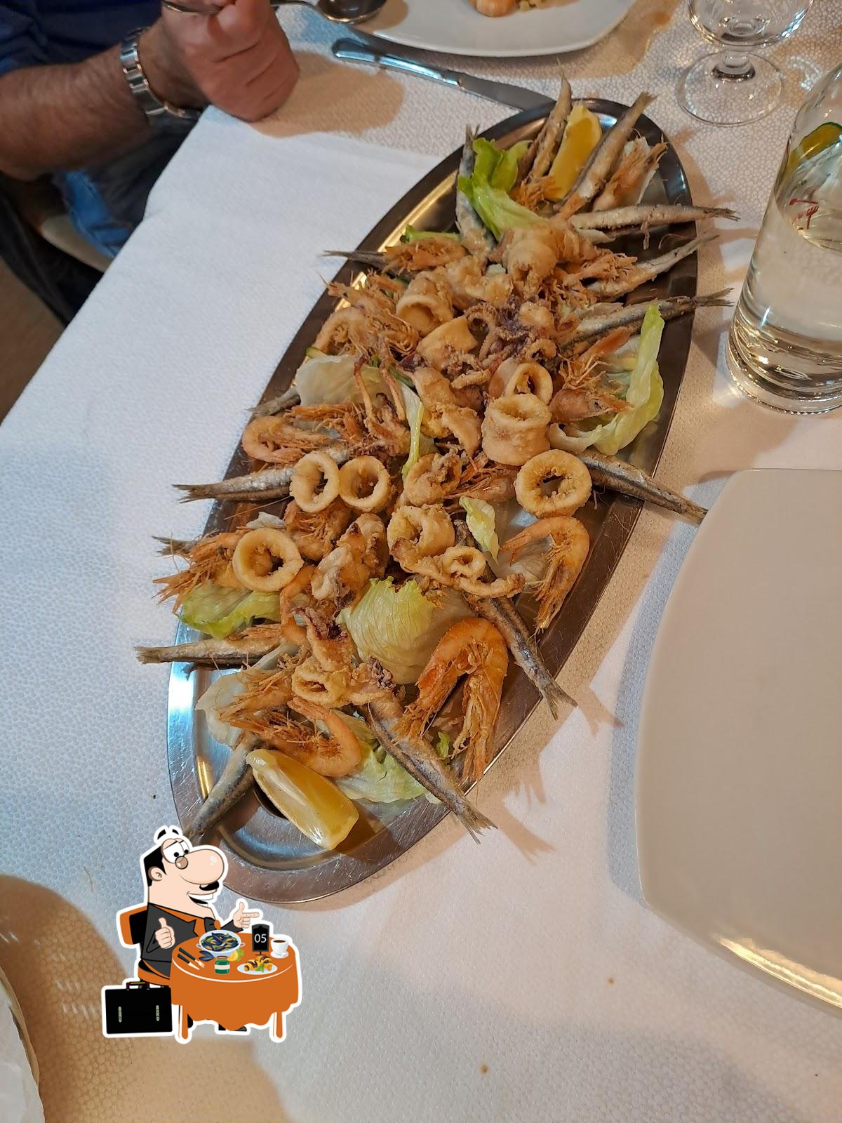 Foto di Google