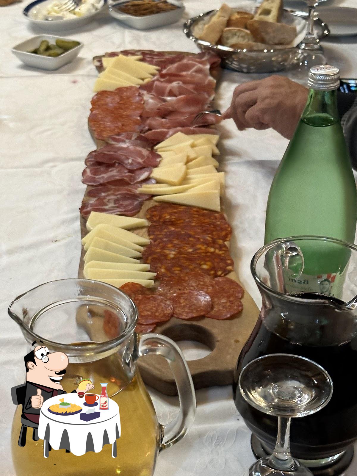 Foto di Google