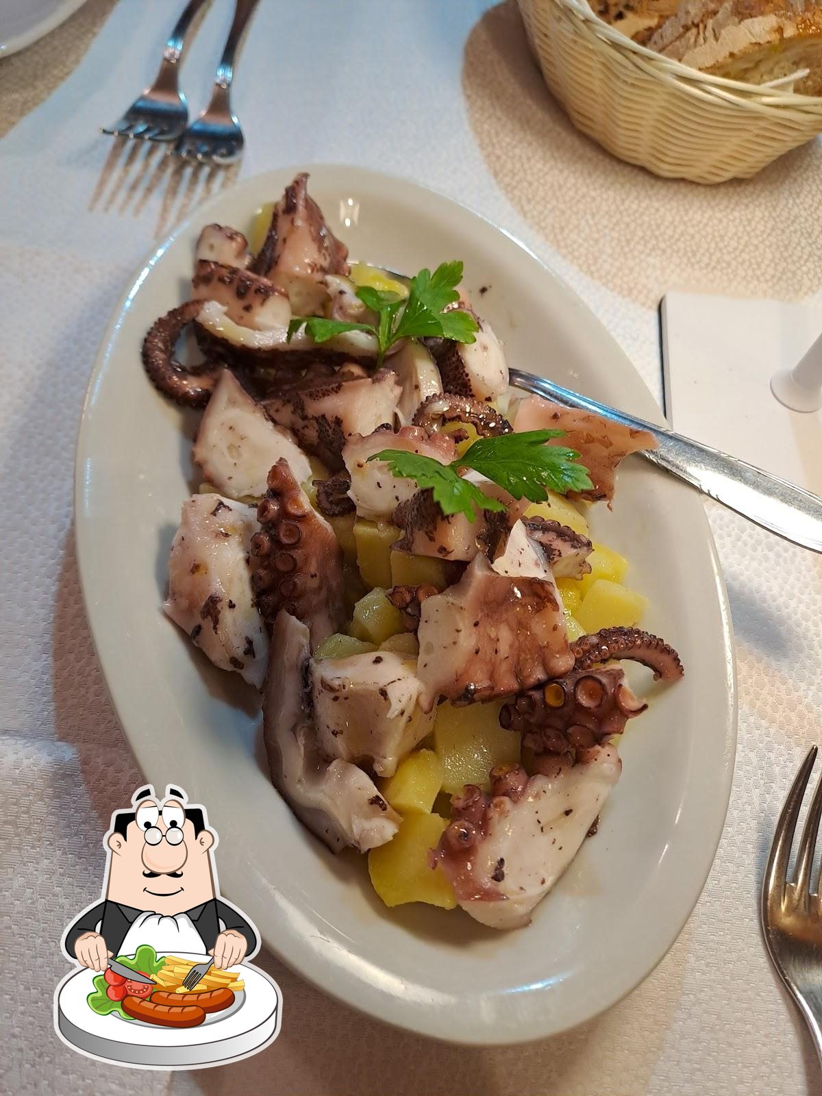 Foto di Google