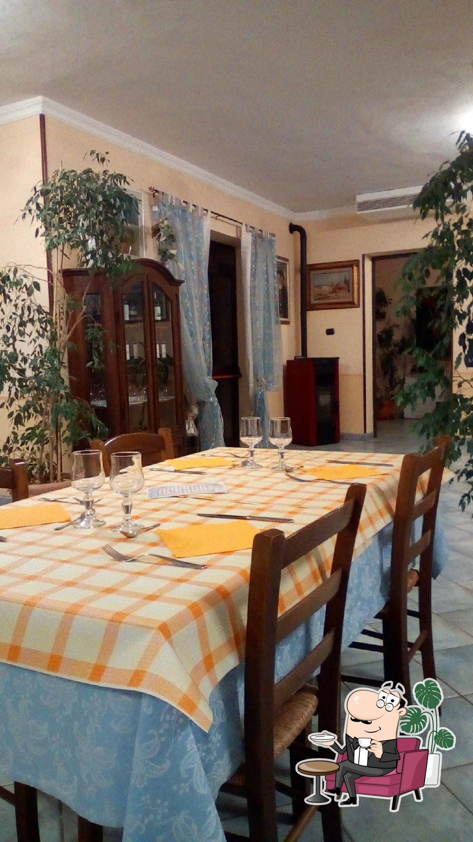 Foto di Google