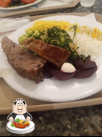 Platos en Guris