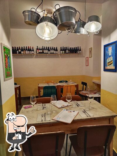 Découvrez l'intérieur de Scima - Roma