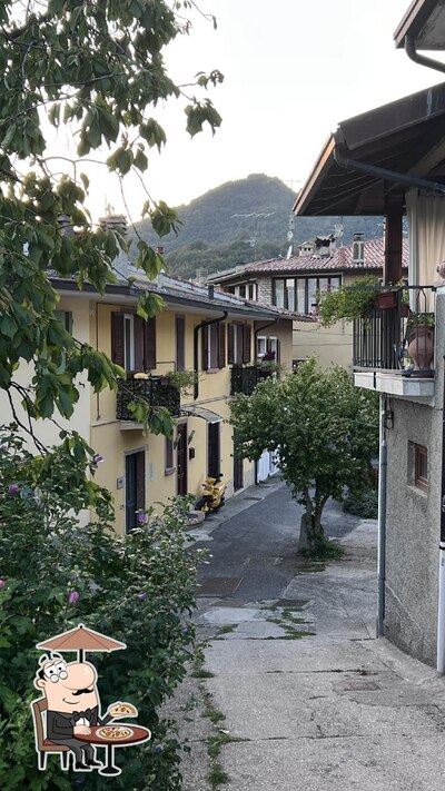 Guarda gli esterni di GTS Group